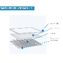 PANEL LED WELL 600X600 48W BACKLIGHT 6500K